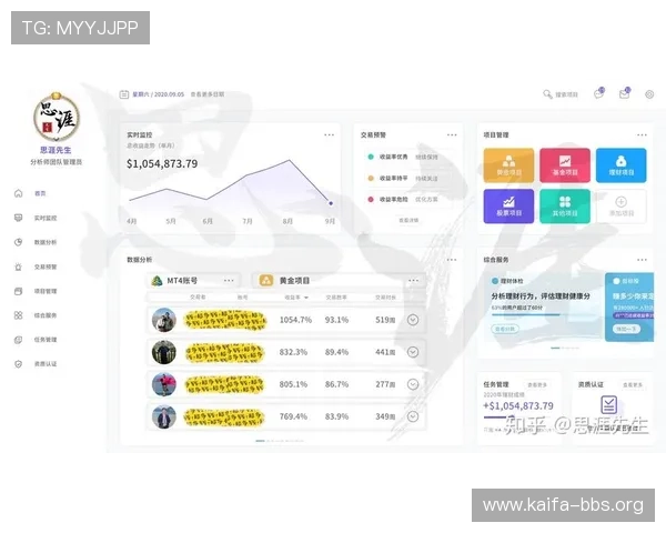 如何在K8电子俱乐部中选择合适的游戏策略实现稳健盈利